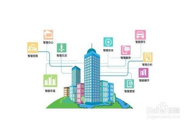 街(jiē)道樓宇企業管控系統